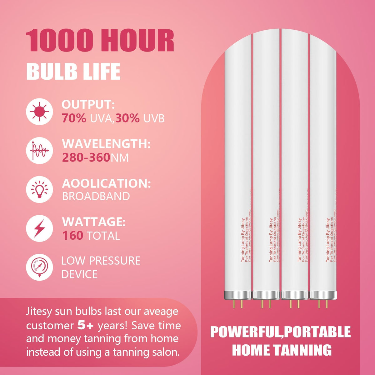 Lampe de bronzage solaire - Bronzage uniforme et éclat naturel pour une peau lisse