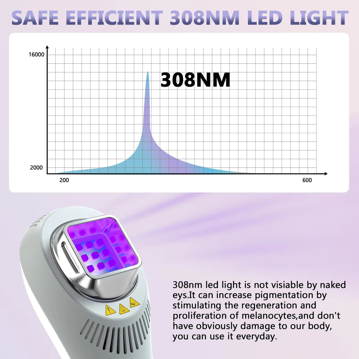Lampada per fototerapia UVB 308 Nm — 3-in-1 per viso, collo e arti