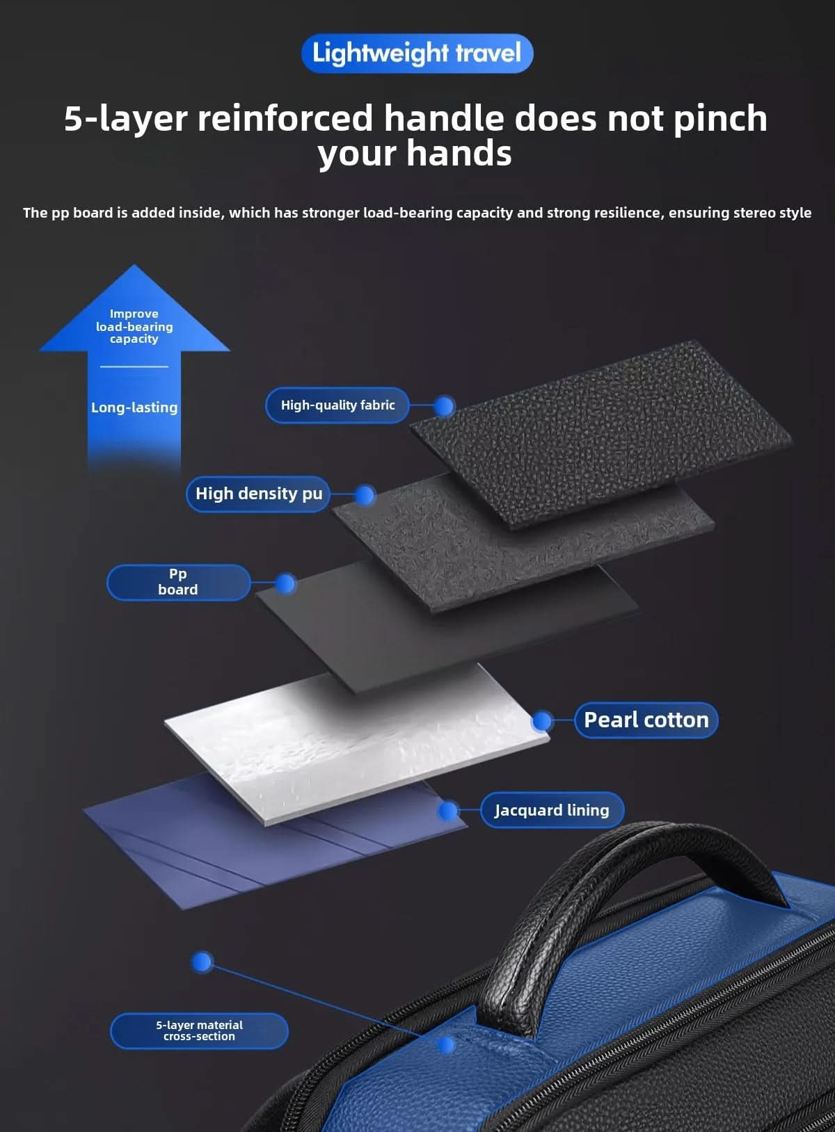 Bőr hátizsák 15.6 hüvelykes laptophoz — USB-port, fekete