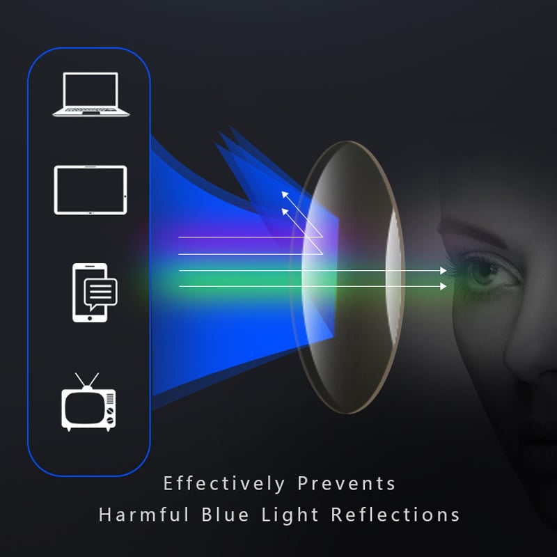 Ultralight Multifocal Reading Glasses — Polycarbonate Lenses