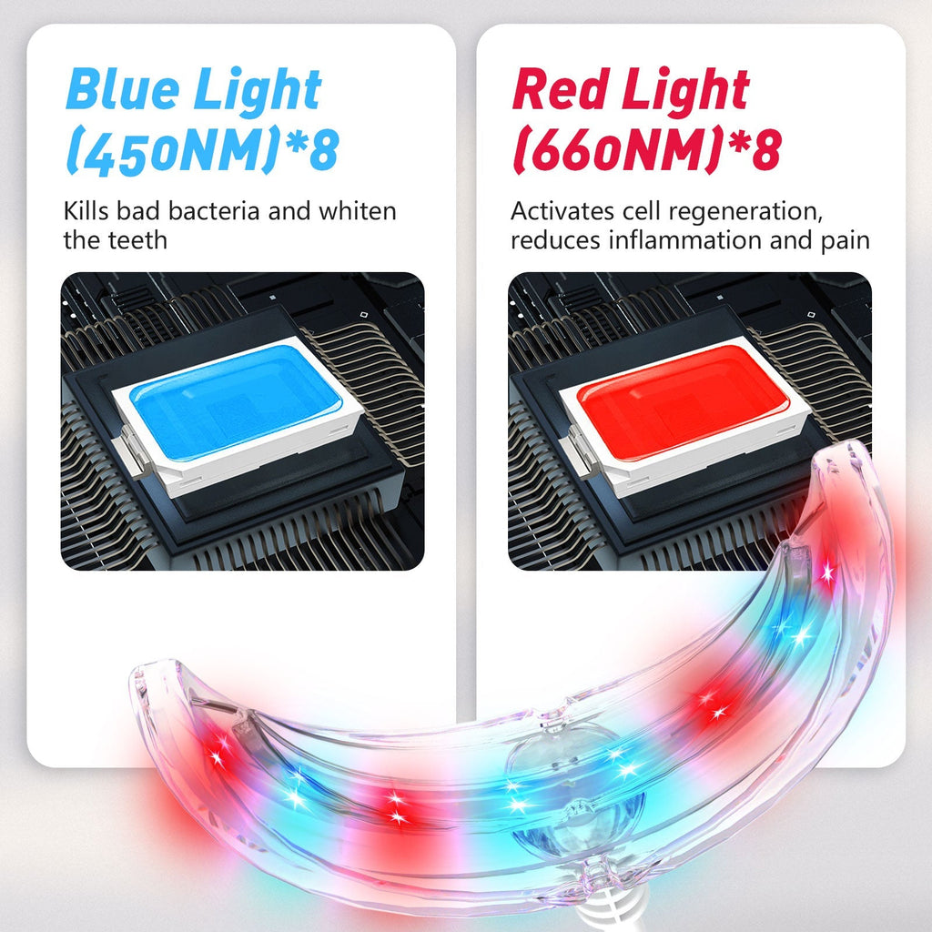 Red Light Gum Therapy Device — Gentle Dental Care, 16 LEDs
