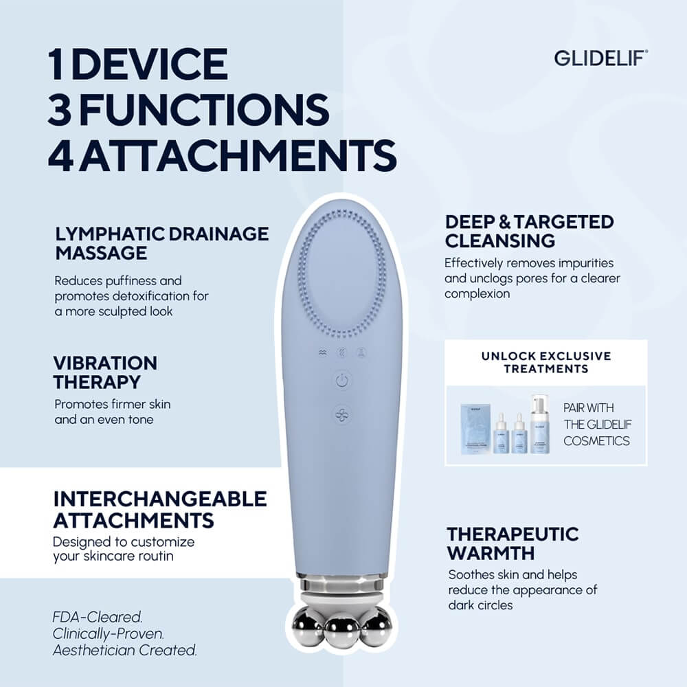 Veloria 5-in-1-Multi-Beauty-Wand zur Gesichtskonturierung