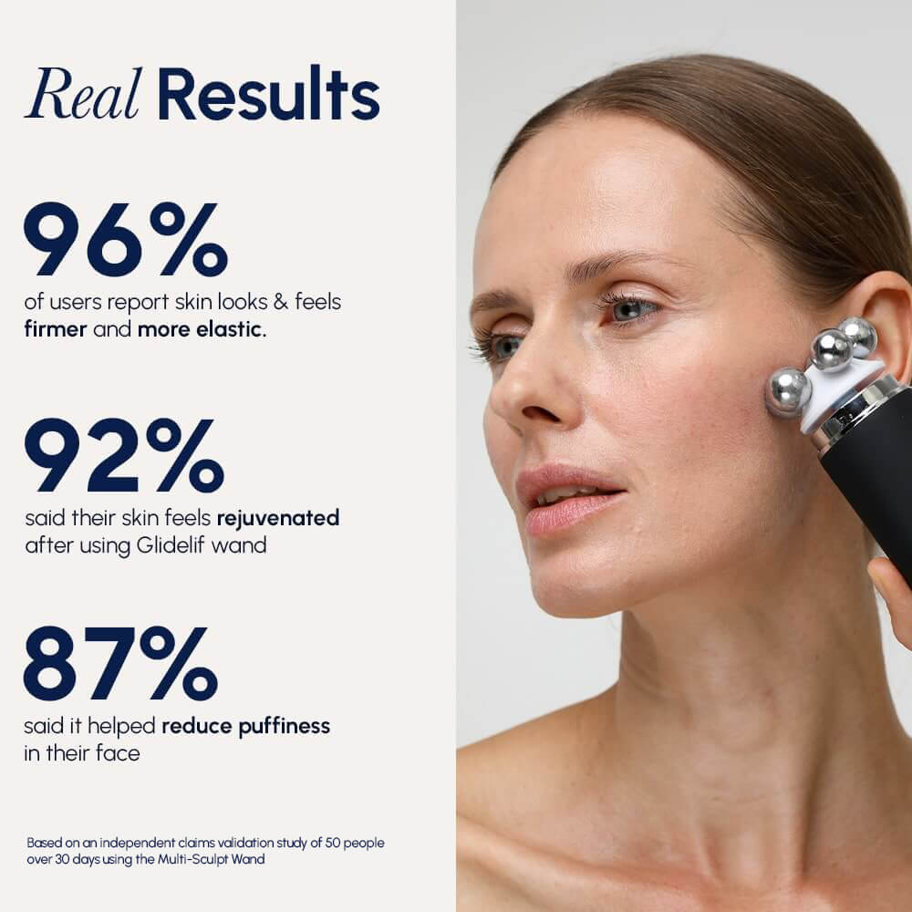 Veloria 5-in-1-Multi-Beauty-Wand zur Gesichtskonturierung
