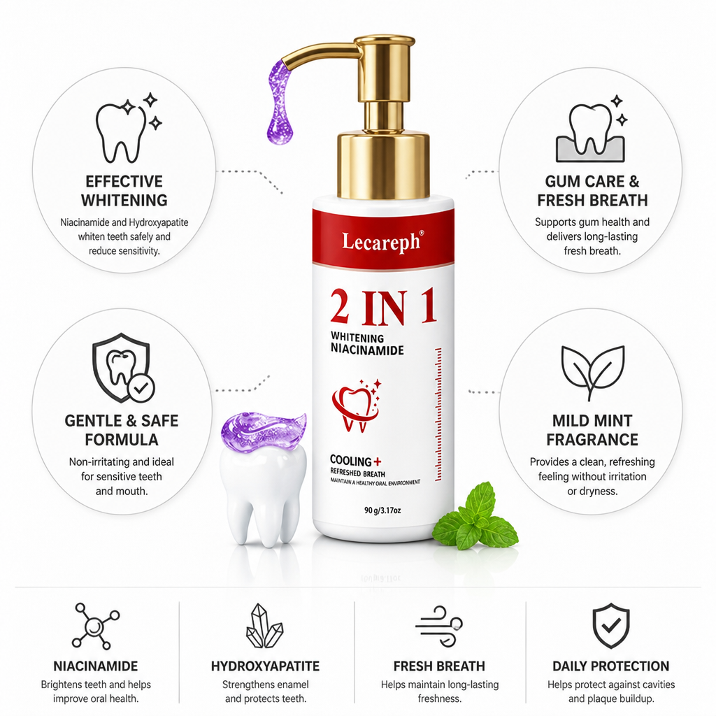 Niacinamide & Hydroxyapatite Whitening Toothpaste (Pump Dispenser) | livraina
