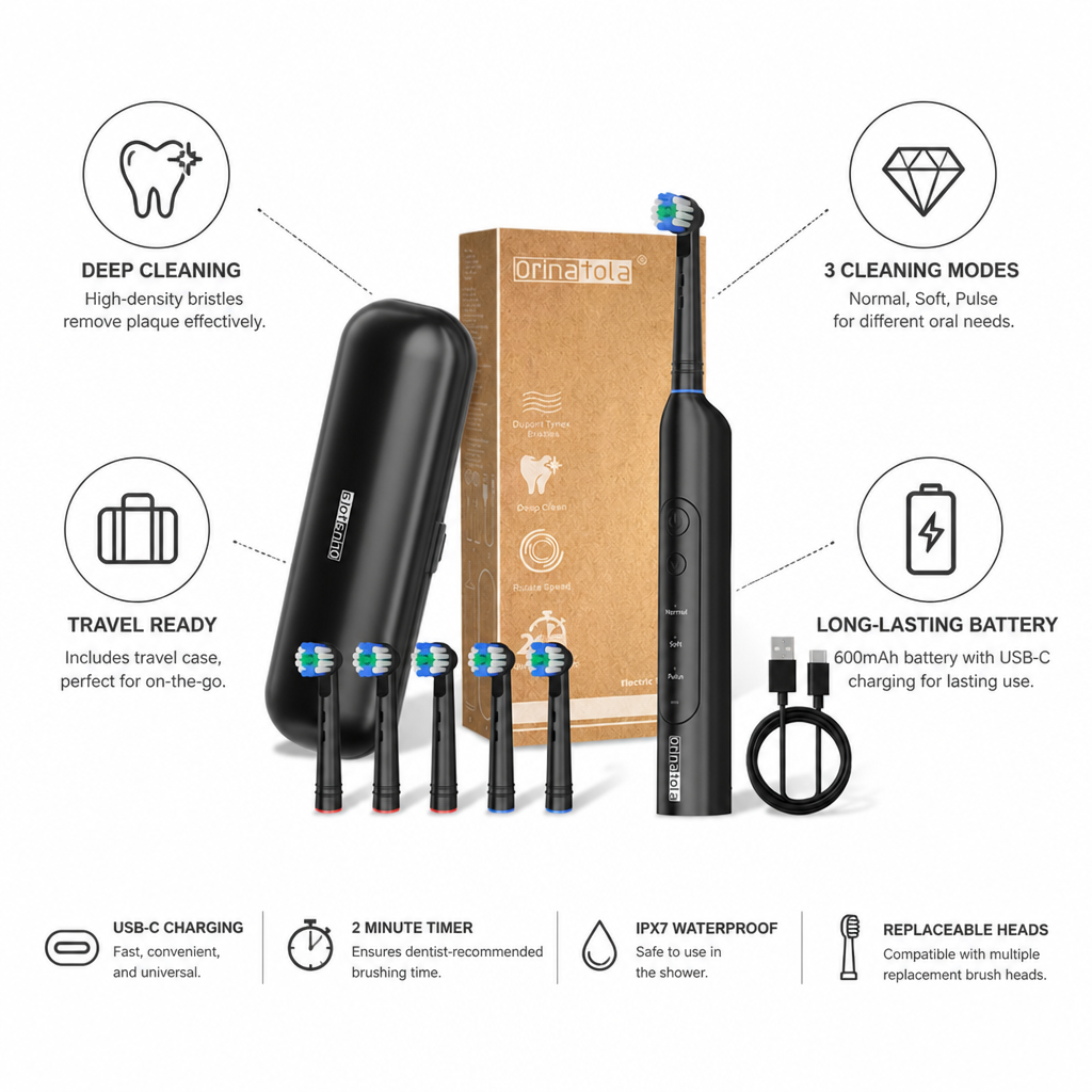 Eltandborste med flera lägen och USB-C-laddning – utbytbara borsthuvuden | livraina