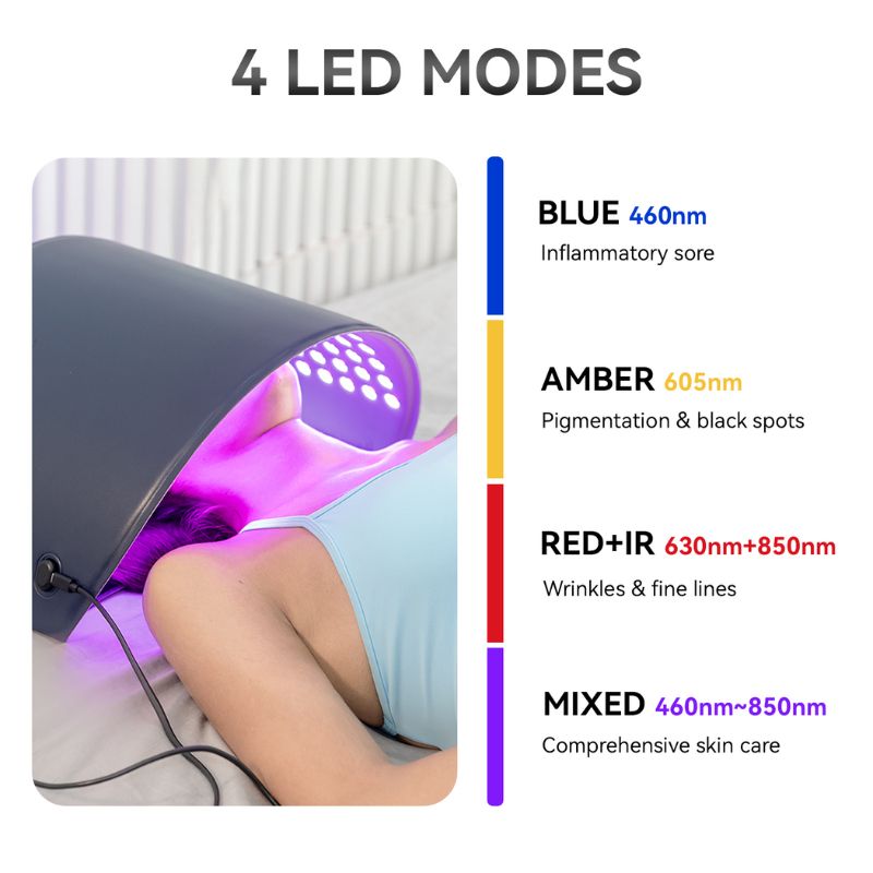 جهاز احترافي للعلاج بضوء LED — عناية بالبشرة متعددة الأطوال الموجية