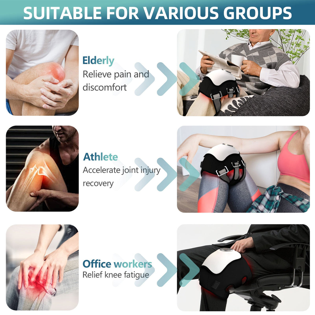 Masseur 4-en-1 pour genou arthrosique - Chaleur, air et lumière rouge