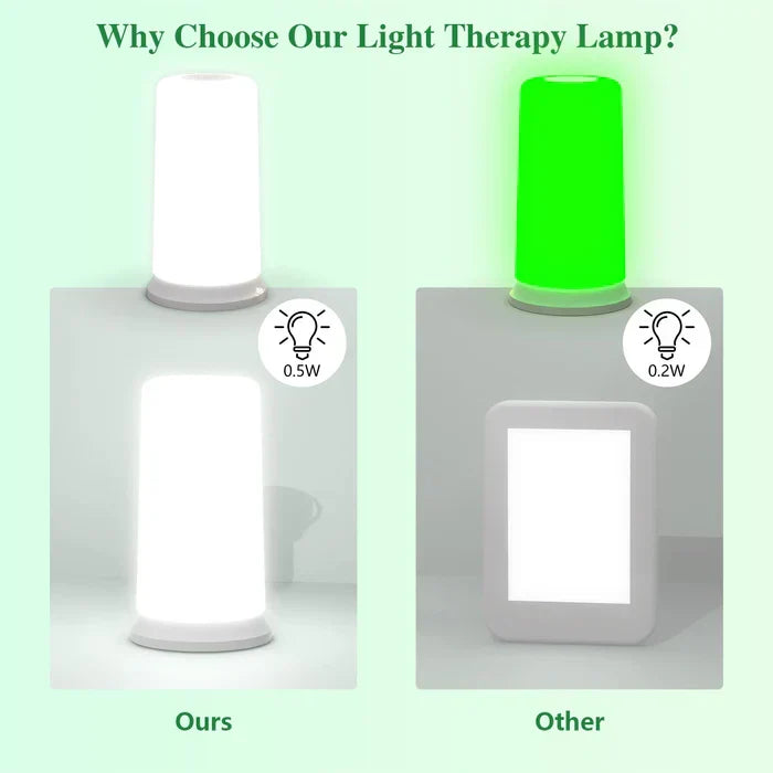 Lampa pro terapii emočním světlem - podpora nálady a spánku