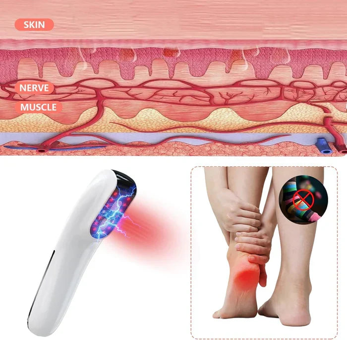 2-in-1 Infrared Light Therapy Device — 650nm & 808nm