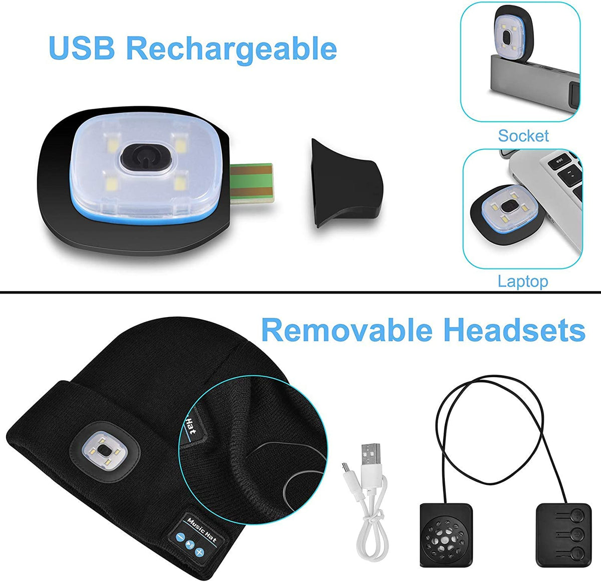 Čepice s Bluetooth 5.0, světlem a bezdrátovými sluchátky