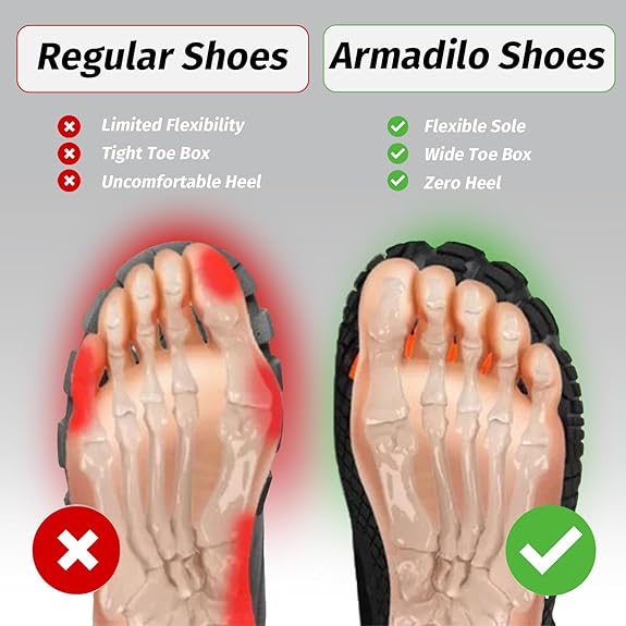 OrthoClogs Άνετα clogs — Ελαφριά ορθοπεδική υποστήριξη πέλματος