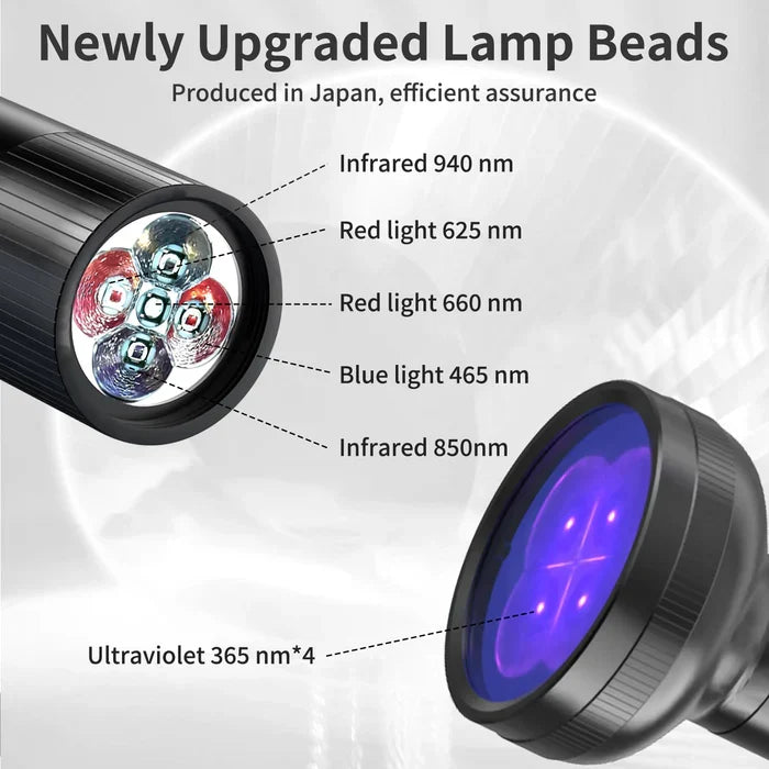 Dispositivo AuroraBeam per terapia orale a luce rossa — portatile 3-in-1