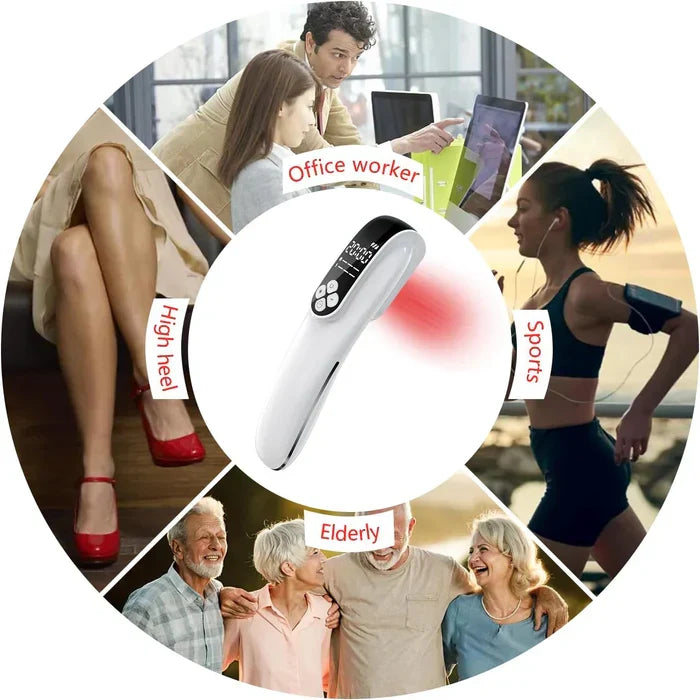 2-in-1 Infrared Light Therapy Device — 650nm & 808nm