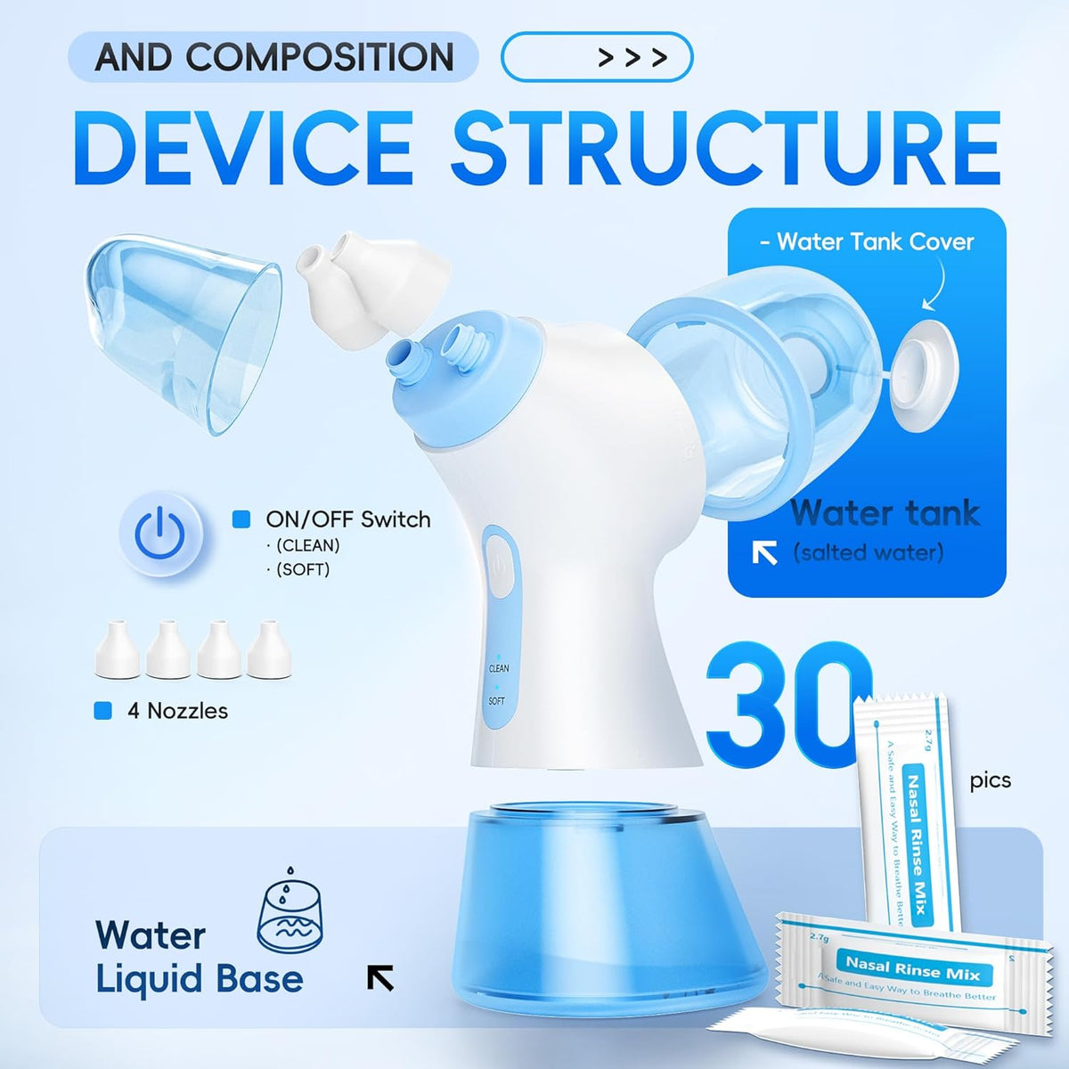 ClearBreathe Dual-Action Nasal Cleaner — Rinse & Gentle Suction