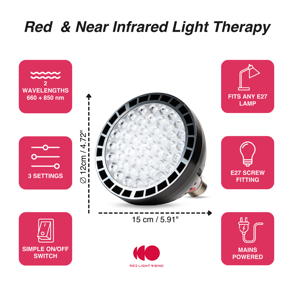 Kompakt Target Light 2.0-rødtlysterapienhet, 660nm/850nm
