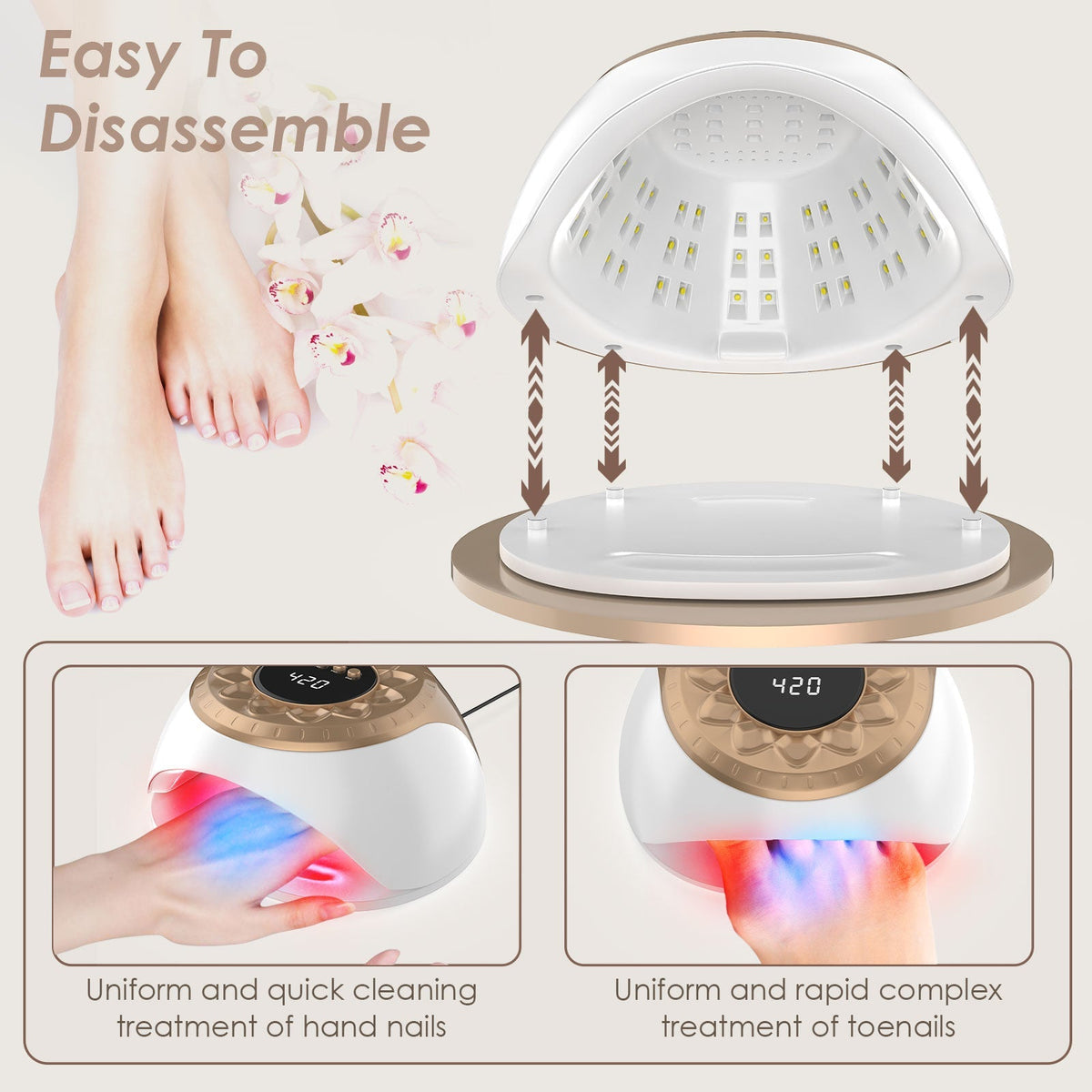 Aurora Gold-licht tegen nagelschimmel — behandeling van meerdere teennagels