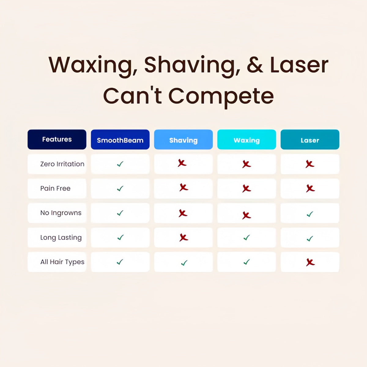 GlowPulse Full-Body Hair Removal — Smooth Skin, Zero Irritation
