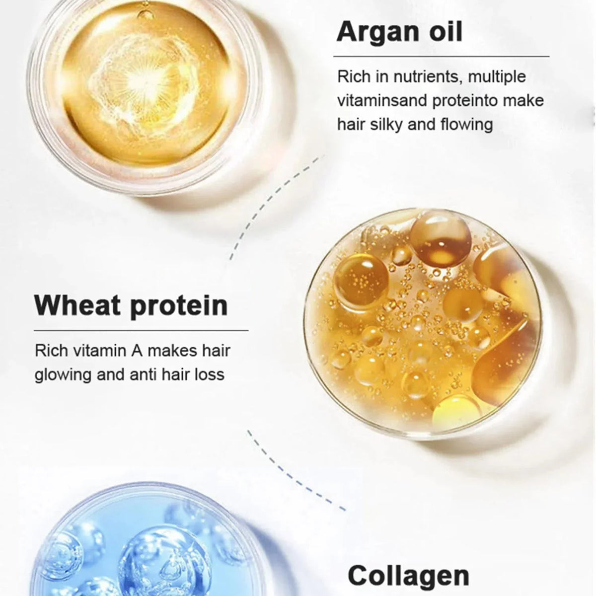 קרם לשיקום השיער Collagen - טיפול הזנה וברק