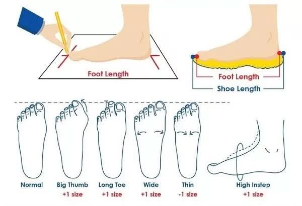 SoleEase Wide Diabetic Shoes — Memory Foam, Zero Drop Design