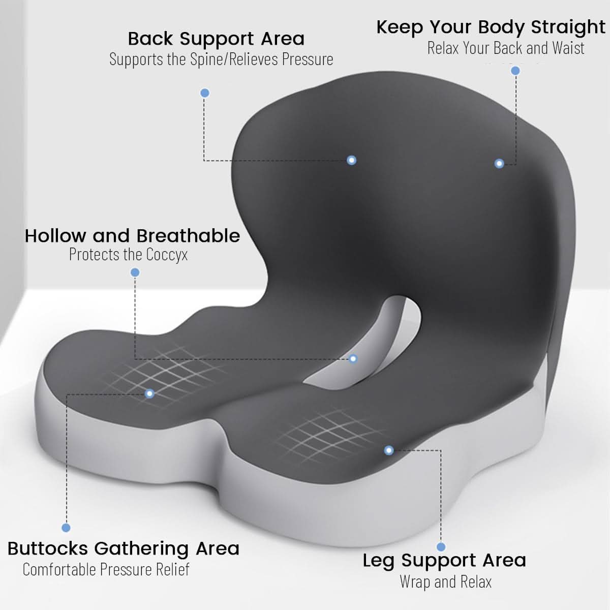 AeroLux memóriahabos deréktámasztó párna — ergonomikus üléshez