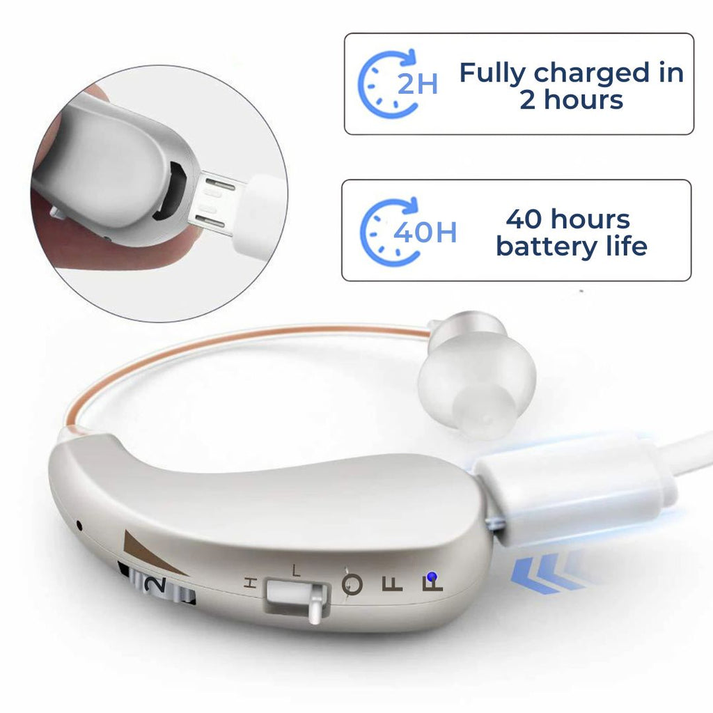 HearingPlus Amplificatore digitale ricaricabile — Elaborazione del suono nitida, design confortevole