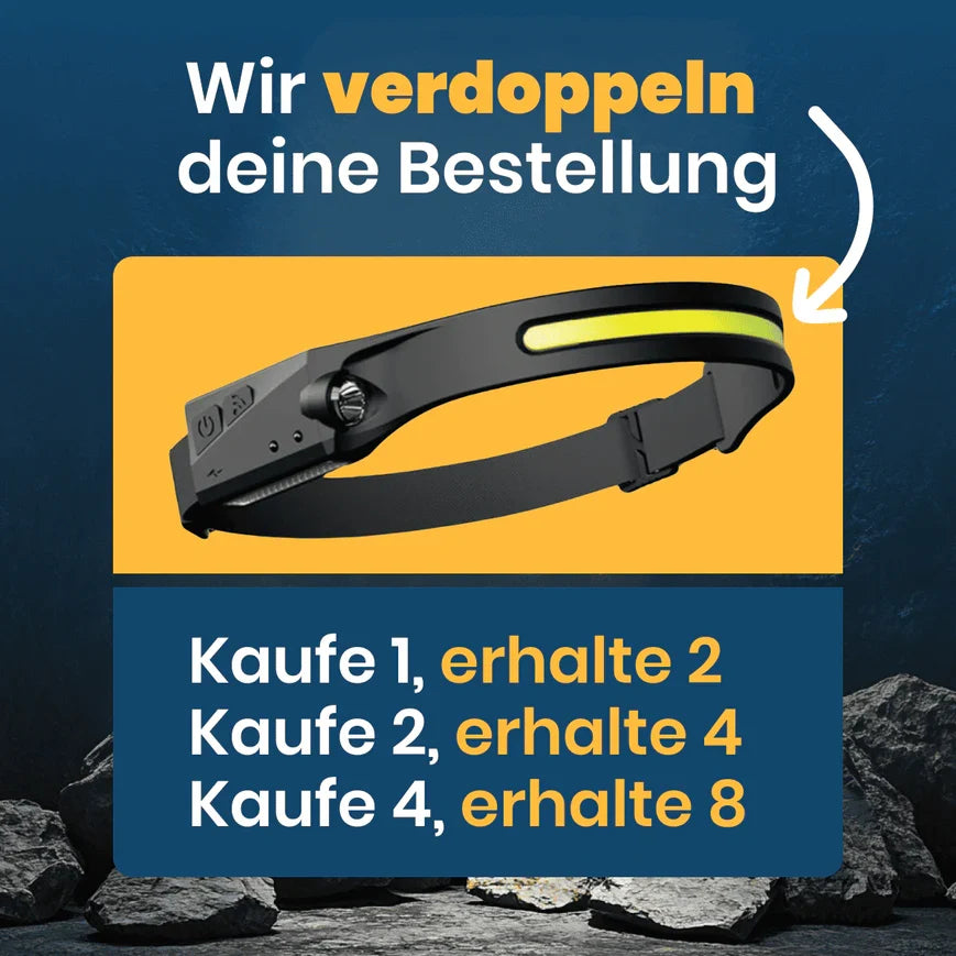 NovaLume COB LED-es fejlámpa — USB-ről tölthető akkumulátorral, érzékelővel