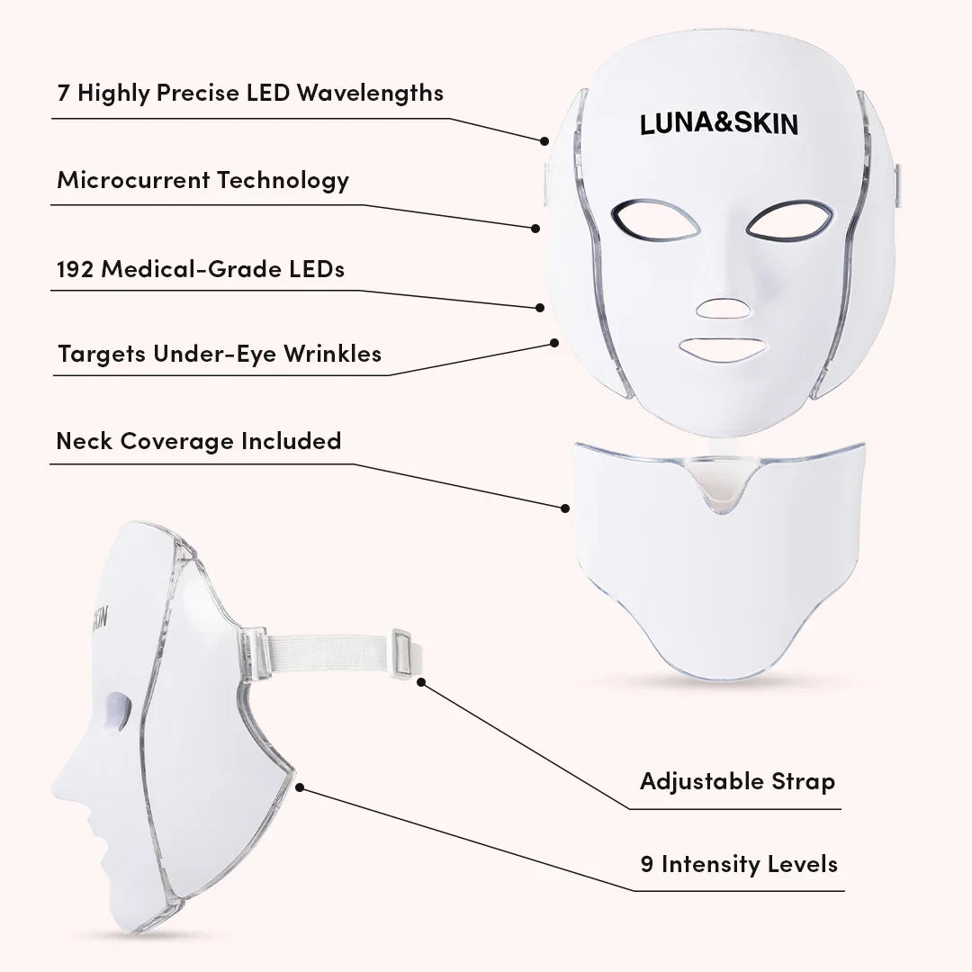 NovaGlow RegenMask Maska LED na twarz i szyję — 192 diody LED