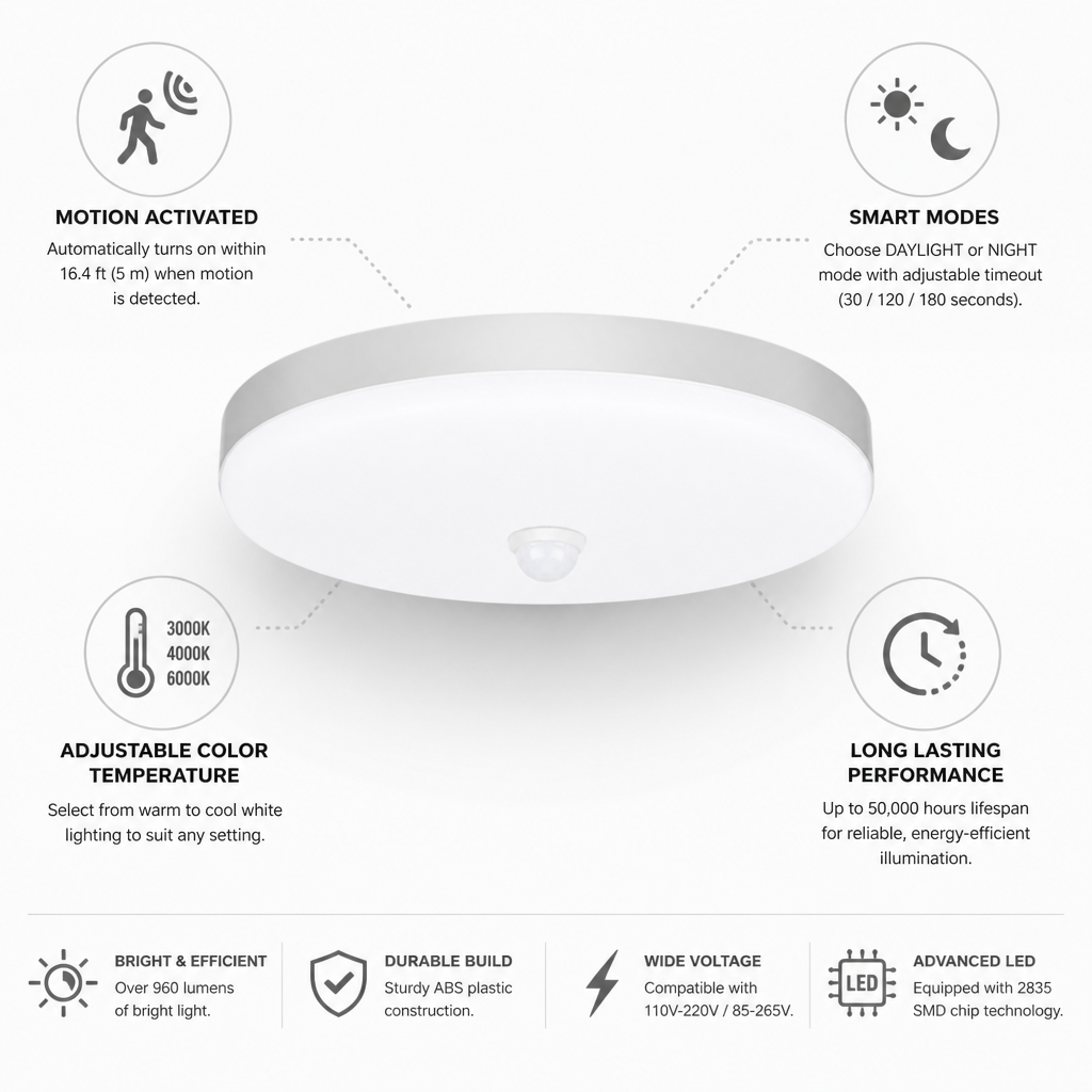 LED-taklampa med rörelseaktivering (justerbar färgtemperatur) | livraina