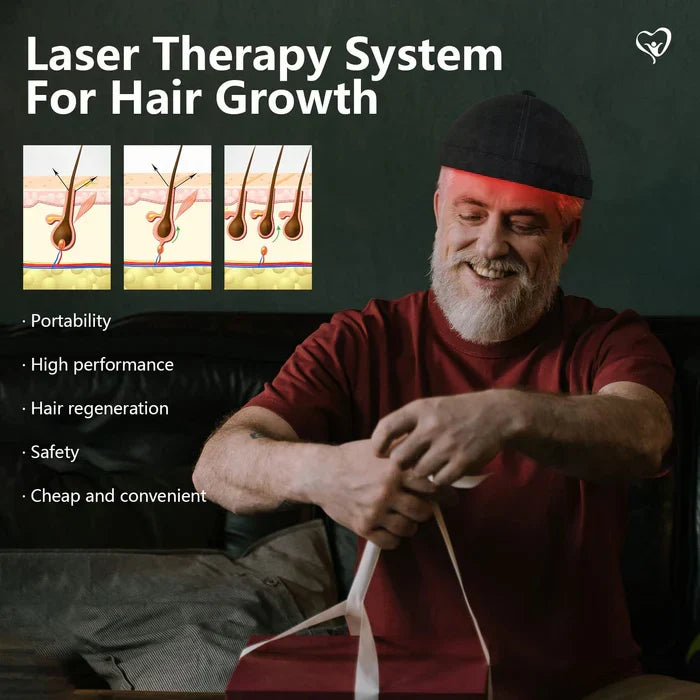 Čepice pro obnovu růstu vlasů pomocí laseru 1.0 - laserová terapie s nízkou intenzitou