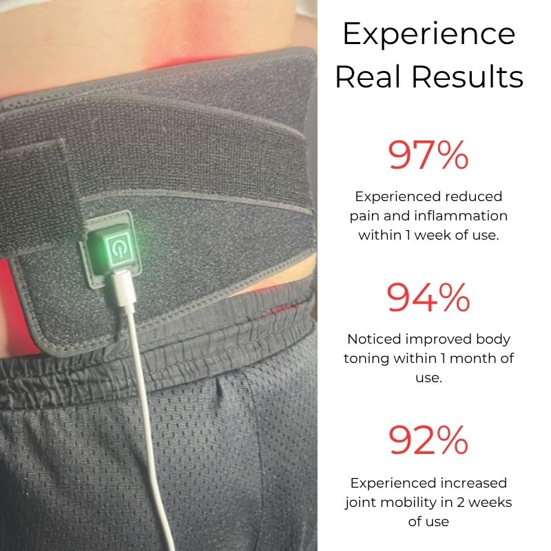 Red Light Therapy Pad — Dual-Wavelength LED Muscle Recovery