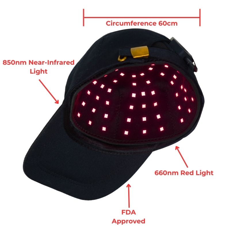 Hair Growth Red Light Therapy Cap — Scalp Care, Fuller Hair