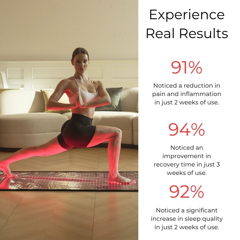 Full-Body Infrared Red Light Therapy Mat for Wellness
