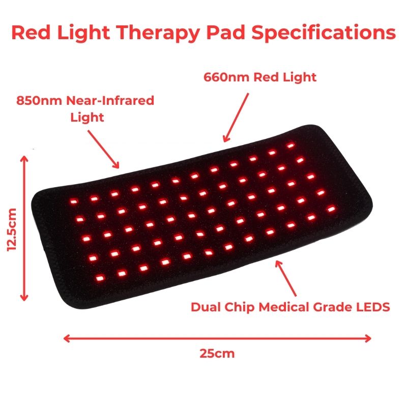 Red Light Therapy Pad — Dual-Wavelength LED Muscle Recovery