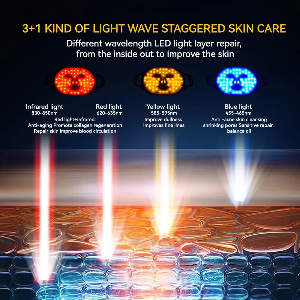 قناع AuraGlow المزود بإضاءة LED — 8 ألوان من الأحمر/الأشعة تحت الحمراء، لشد البشرة، وتفتيحها، وتقليل الاحمرار