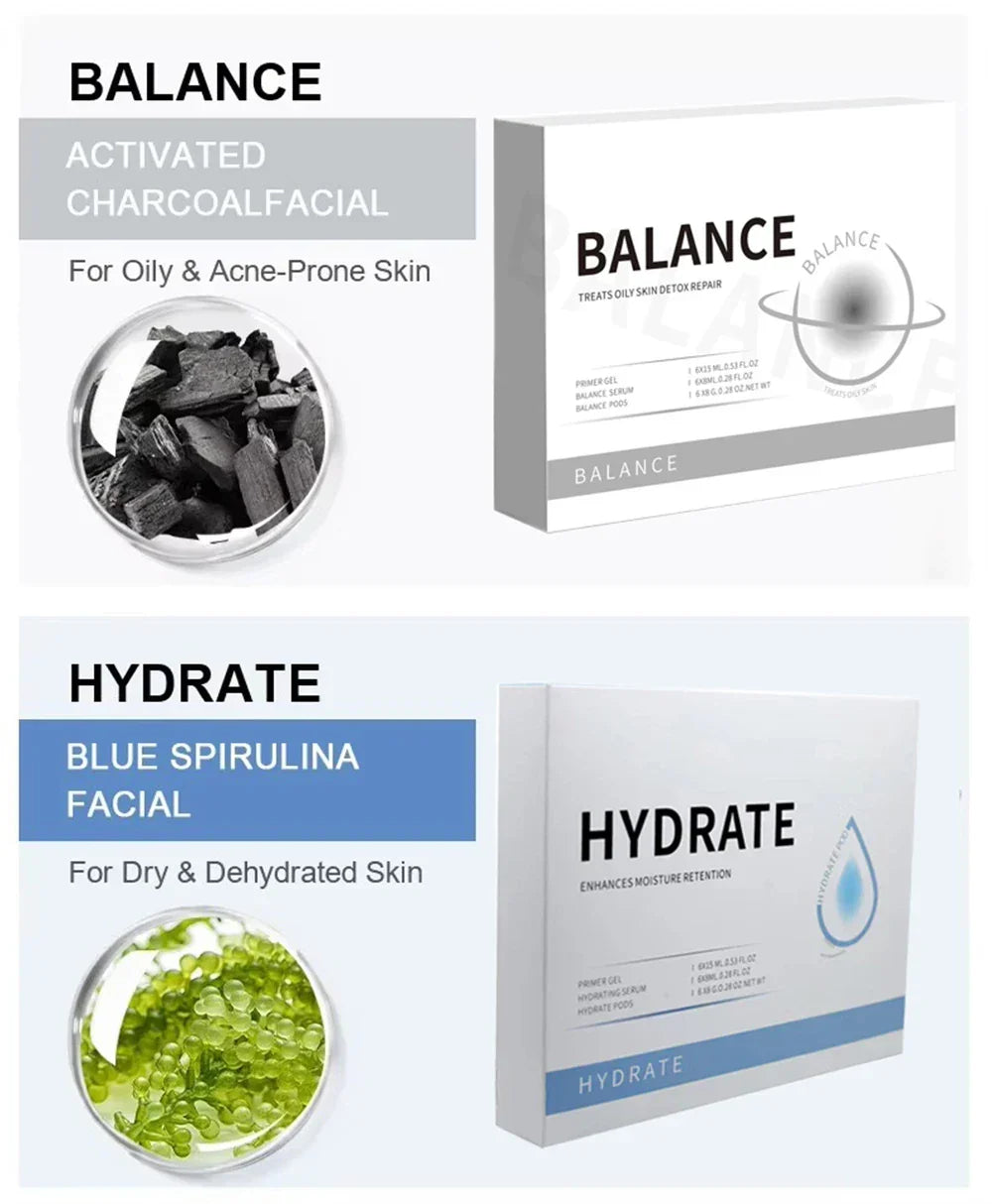 Machine faciale à bulles de CO2 et d’oxygène, 7 types — Massage avec gel sérum