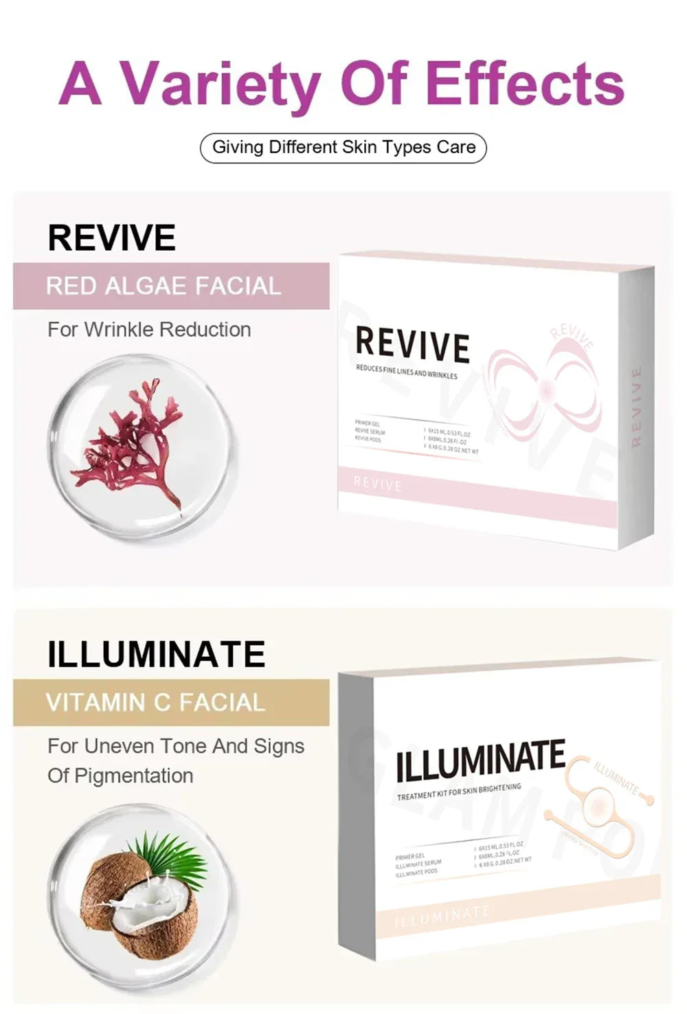 Machine faciale à bulles de CO2 et d’oxygène, 7 types — Massage avec gel sérum
