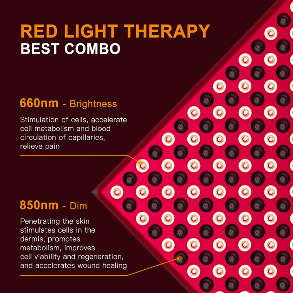 Panel de terapia de luz roja NovaBeam 3.0 — 660 nm y 850 nm