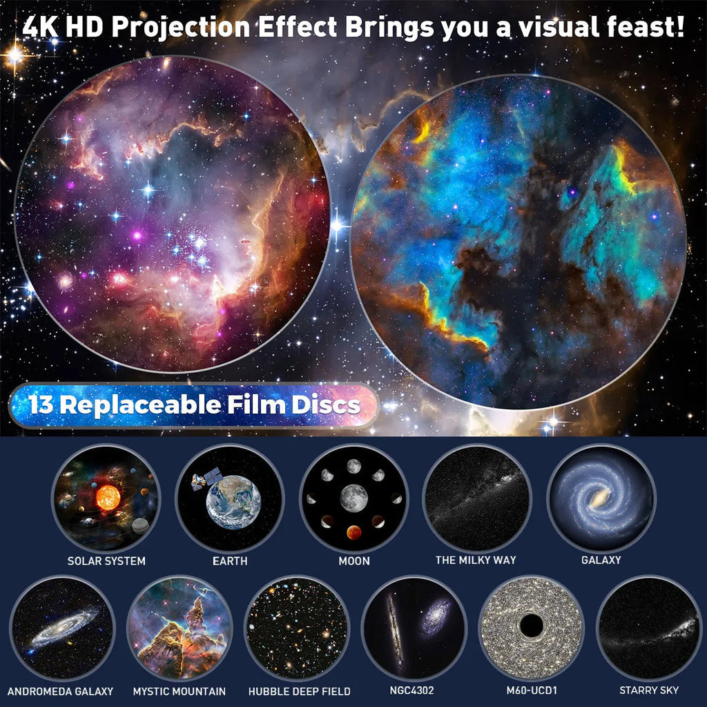 NovaLuma Cosmic Projector | Transform Your Room Into a Mesmerizing Escape That Calms and Inspires Your Soul | livraina