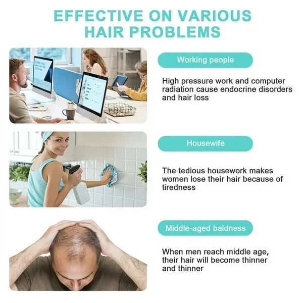 Laser Cap Hair Regrowth System — 650 nm Red Light Therapy