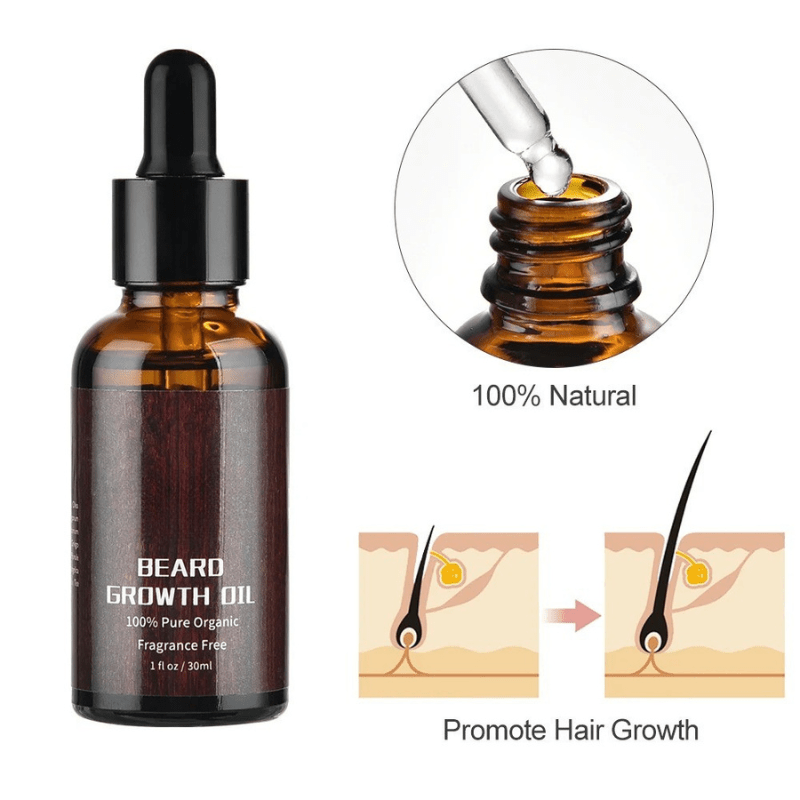 Σετ BeardVigor — Σύστημα ανάπτυξης και περιποίησης γενειάδας με μικρορολέτα