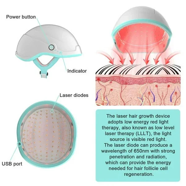 Laser Cap Hair Regrowth System — 650 nm Red Light Therapy