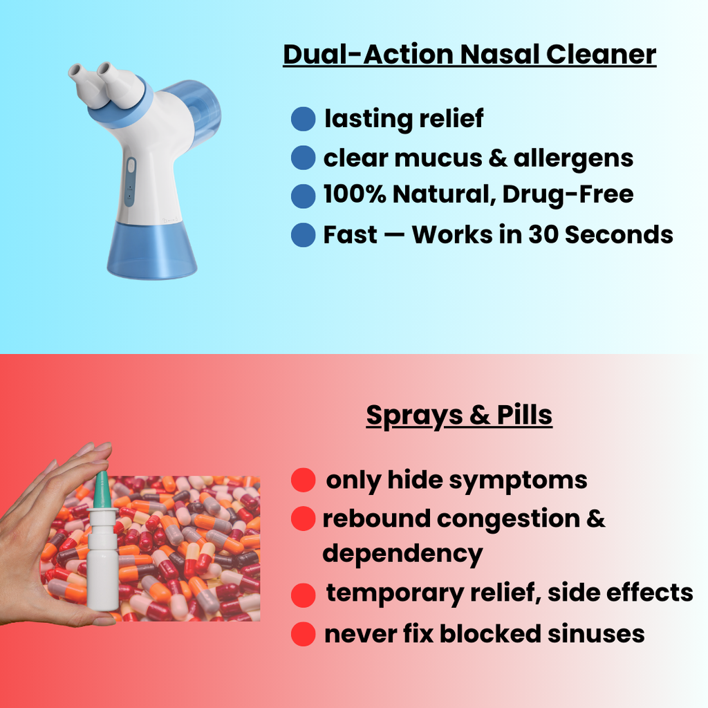 ClearBreathe Dual-Action Nasal Cleaner — Rinse & Gentle Suction