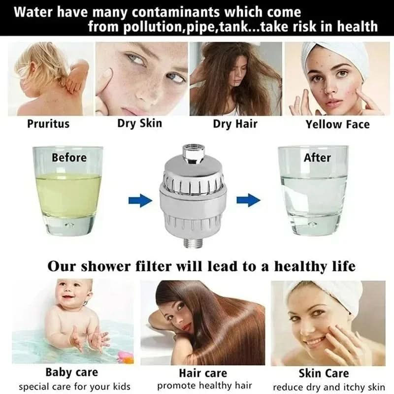 Multi-Stage Shower Water Filtration System | livraina