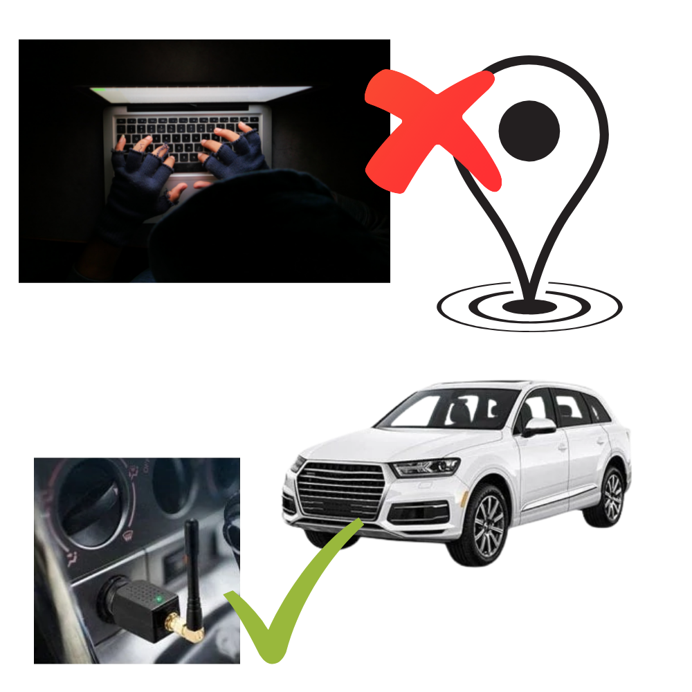 VeilGuard Vehicle GPS Signal Blocker — Privacy System