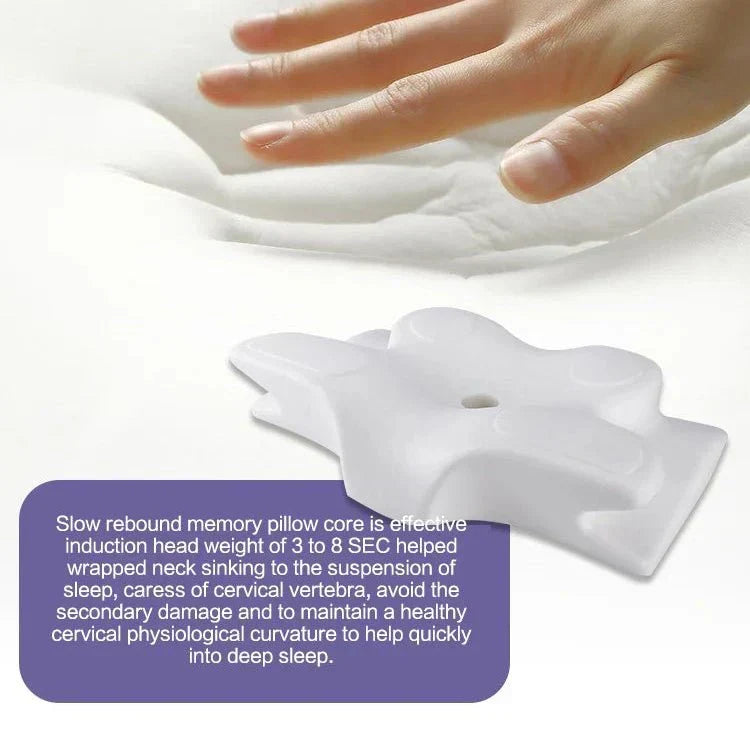 VitaRest Contour-geheugenschuimkussen — ergonomische vlindervorm, contourzijden met twee hoogtes