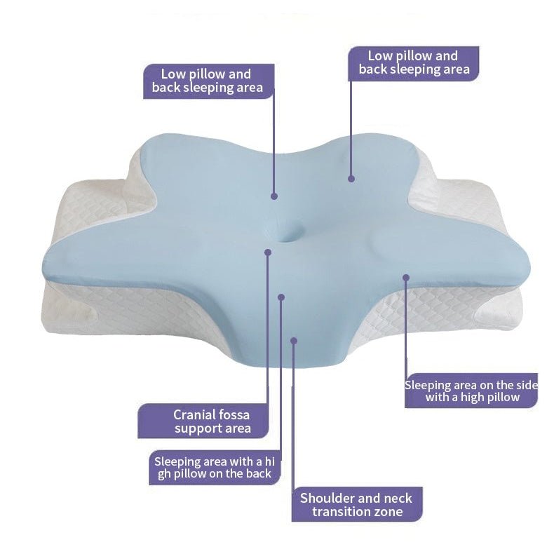 VitaRest Contour-geheugenschuimkussen — ergonomische vlindervorm, contourzijden met twee hoogtes