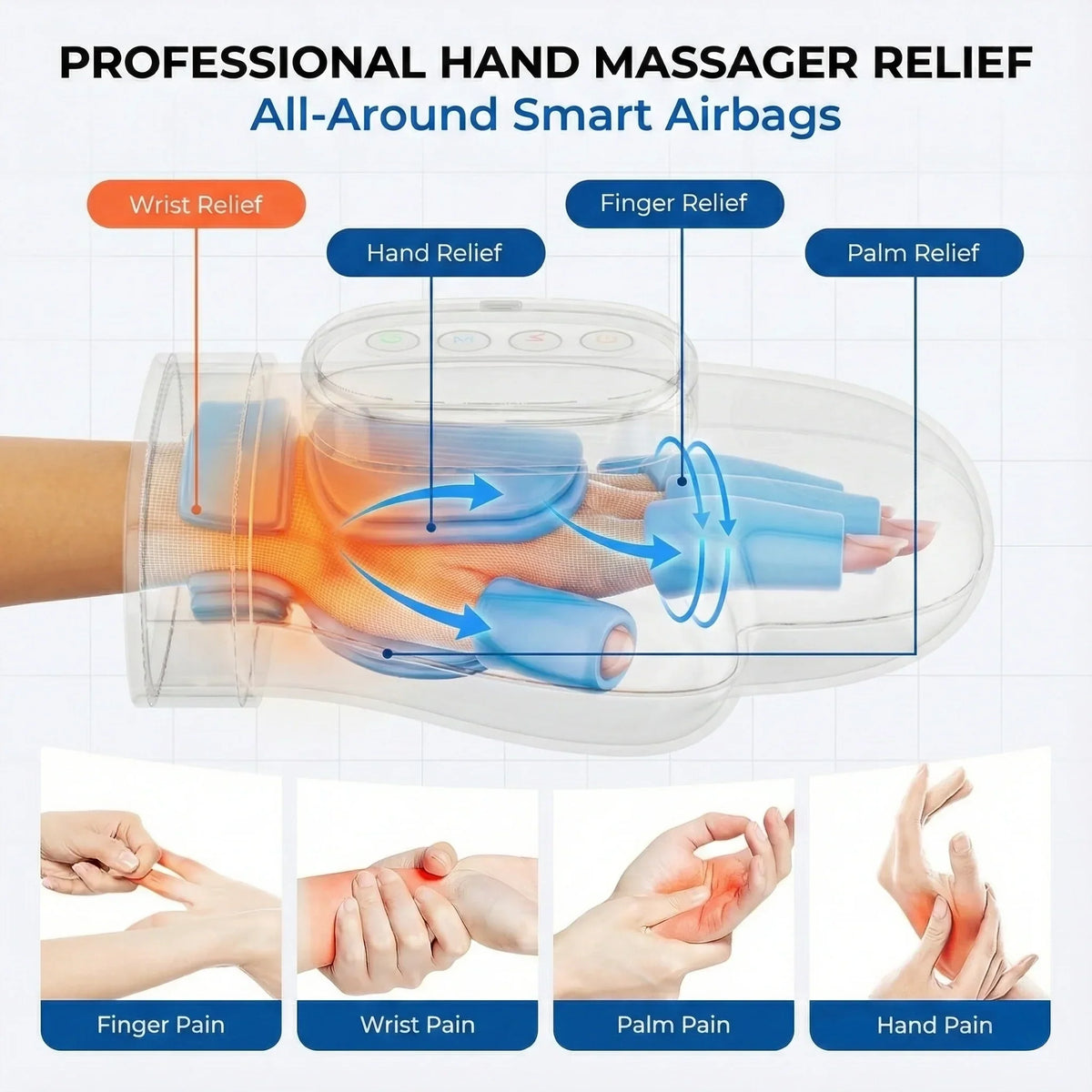 Masseur de mains 3-en-1 - compression chauffante pour les articulations du poignet et des doigts