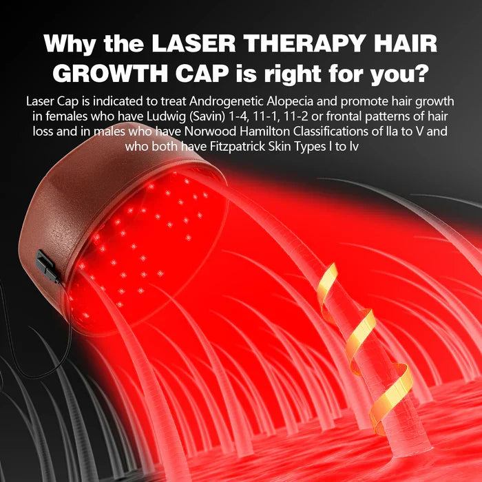 Czepek AstraGrowth 1.0 Pro Edition do laserowej regeneracji włosów