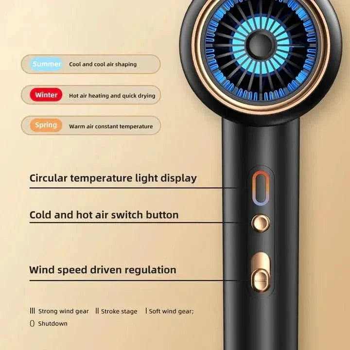 NovaGlow 2400-W-Ionen-Haartrockner - Schnelles Trocknen, Frizz-Kontrolle und Glanz
