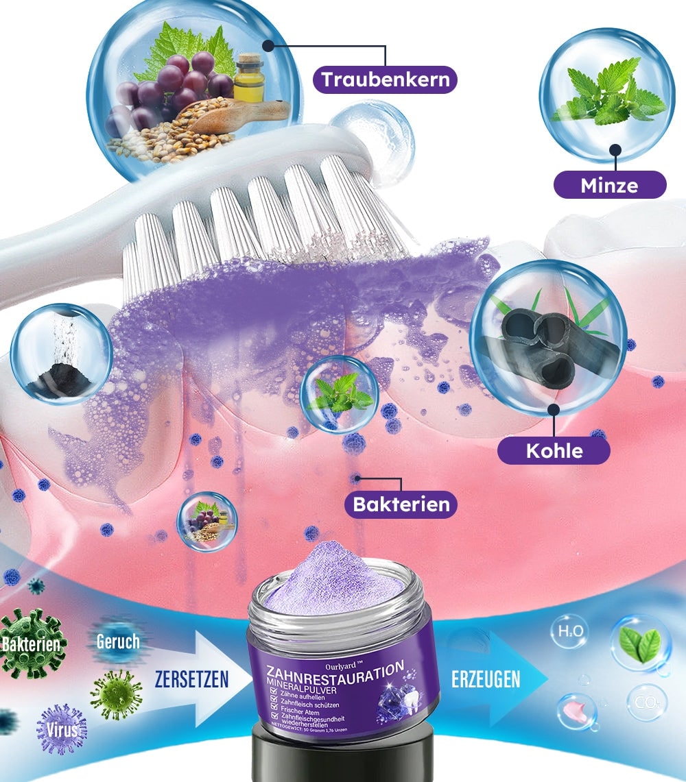 Natural Mineral Powder for Dental Care - Strengthen & Protect Your Smile | livraina